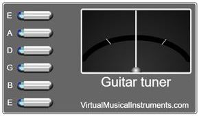 Virtual Guitar Tuner Online